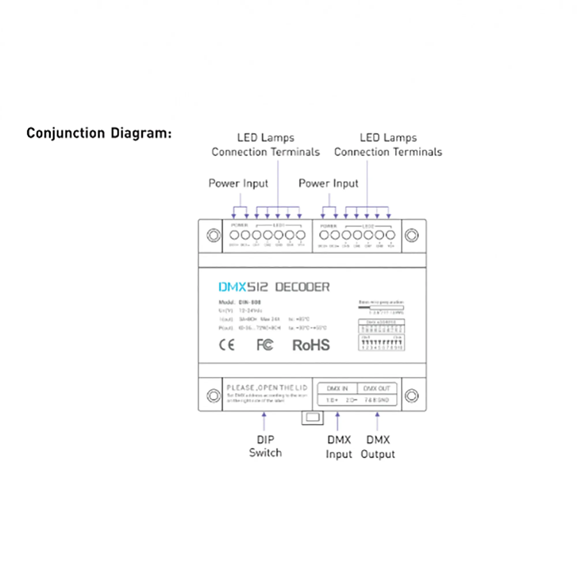 8 Channel CV DMX Decoder 12/24V DC 24A (3A x 8CH) DIN-808  LTECH DMX Controller